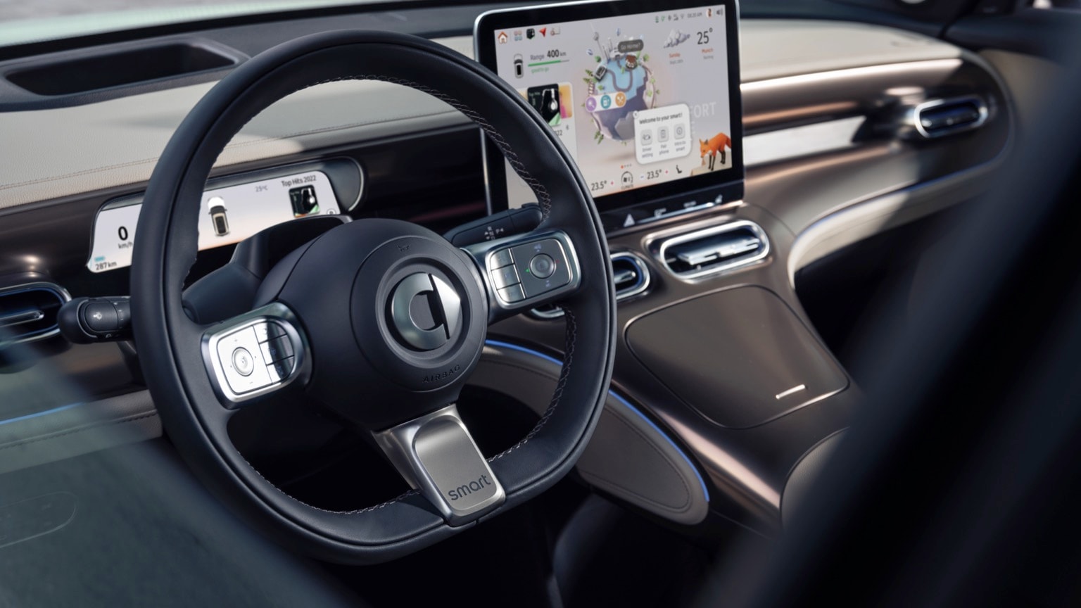 le volant et le tableau de bord d'une voiture